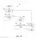 Fig. 32 - Implantable electroacupuncture system and method for treating dyslipidemia and obesity
