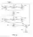 Fig. 33 - Implantable electroacupuncture system and method for treating dyslipidemia and obesity