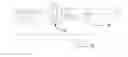 Fig. 01 - Bottle support and protective collar