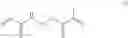 Fig. 02 - Self-adhesive dental composite resin