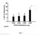 Fig. 02 - SELECTIVE, LIPOPHILIC, AND LONG-ACTING BETA AGONIST MONOTHERAPEUTIC FORMULATIONS AND METHODS FOR THE COSMETIC TREATMENT OF ADIPOSITY AND CONTOUR BULGING