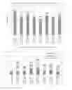 Fig. 06 - Stable therapeutic formulations