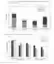 Fig. 07 - Stable therapeutic formulations