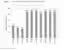 Fig. 11 - Stable therapeutic formulations