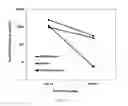Fig. 16 - Aggregating microparticles for medical therapy