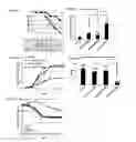 Fig. 03 - Compositions and methods for treating cancer