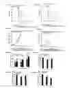 Fig. 04 - Compositions and methods for treating cancer