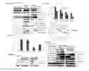 Fig. 05 - Compositions and methods for treating cancer
