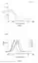 Fig. 04 - Methods of inhibiting cataracts and presbyopia