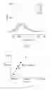 Fig. 09 - Methods of inhibiting cataracts and presbyopia