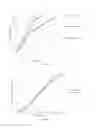 Fig. 04 - Compositions containing pheromones for treating behavioural or medical problems linked to the stress of non-human mammals