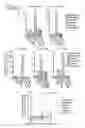 Fig. 03 - Succinate dehydrogenase inhibitors (SDHi's)