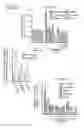 Fig. 07 - Succinate dehydrogenase inhibitors (SDHi's)