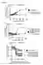 Fig. 08 - Succinate dehydrogenase inhibitors (SDHi's)