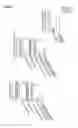 Fig. 12 - Succinate dehydrogenase inhibitors (SDHi's)