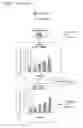 Fig. 15 - Succinate dehydrogenase inhibitors (SDHi's)