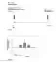 Fig. 03 - Hydroxyflavanones as appetite stimulants