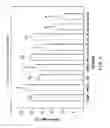 Fig. 09 - COMPOSITION FOR REGULATING BLOOD SUGAR