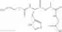 Fig. 35 - Stabilized multi-functional antioxidant compounds and methods of use