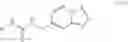 Fig. 28 - NAMPT INHIBITORS