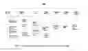 Fig. 02 - PHARMACEUTICAL COMPOSITIONS OF BERBERINE WITH EPA AND DHA, AND METHODS THEREOF