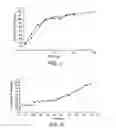 Fig. 02 - PHARMACEUTICAL DEPOT FOR N-{5-[(CYCLOPROPYLAMINO)CARBONYL]-2-METHYLPHENYL)-3-FLUORO-4-(PYRIDIN-2-YLMETHOXY)BENZAMIDE