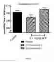 Fig. 05 - Opioid agonist antagonist combinations