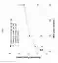 Fig. 03 - NOVEL PIPERAZINES, PHARMACEUTICAL COMPOSITIONS AND METHODS OF USE THEREOF