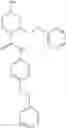 Fig. 253 - NOVEL PIPERAZINES, PHARMACEUTICAL COMPOSITIONS AND METHODS OF USE THEREOF