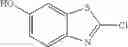 Fig. 77 - NOVEL PIPERAZINES, PHARMACEUTICAL COMPOSITIONS AND METHODS OF USE THEREOF