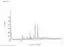 Fig. 03 - ORAL SOLID PREPARATION COMPRISING ARIPIPRAZOLE AND METHOD FOR PRODUCING ORAL SOLID PREPARATION COMPRISING ARIPIPRAZOLE