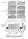 Fig. 02 - Method of Treating Hand-Foot Syndrome and Symptoms Associated Therewith