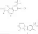 Fig. 12 - Liver X receptor modulators