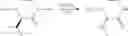 Fig. 26 - Liver X receptor modulators