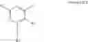 Fig. 41 - Methods for treating MS using pyrimidine and pyridine compounds with BTK inhibitory activity