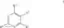 Fig. 46 - Methods for treating MS using pyrimidine and pyridine compounds with BTK inhibitory activity