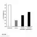Fig. 04 - COMPOSITIONS COMPRISING DASATINIB FOR TREATING COMPLEX REGIONAL PAIN SYNDROME