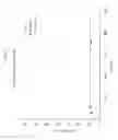 Fig. 04 - SOLID DISPERSIONS OF A ERB2 (HER2)  INHIBITOR