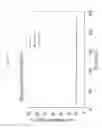 Fig. 13 - SOLID DISPERSIONS OF A ERB2 (HER2)  INHIBITOR