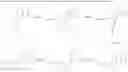 Fig. 110 - INHIBITORS OF E1 ACTIVATING ENZYMES