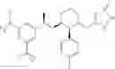 Fig. 02 - Aprepitant injectable formulations