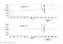 Fig. 09 - Composition and method for compounded therapy