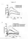 Fig. 34 - Directed differentiation of oligodendrocyte precursor cells to a myelinating cell fate