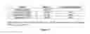 Fig. 10 - Methods and compositions for treating metabolic syndrome