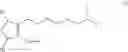 Fig. 71 - Methods and compositions for treating metabolic syndrome