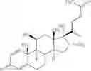 Fig. 03 - Pharmaceutical composition and use