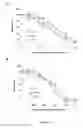 Fig. 19 - Methods and compositions of bile acids and salts for reduction of fat