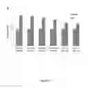 Fig. 25 - Methods and compositions of bile acids and salts for reduction of fat