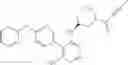 Fig. 222 - Compositions and methods for the production of pyrimidine and pyridine compounds with BTK inhibitory activity