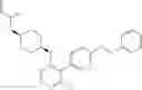 Fig. 231 - Compositions and methods for the production of pyrimidine and pyridine compounds with BTK inhibitory activity